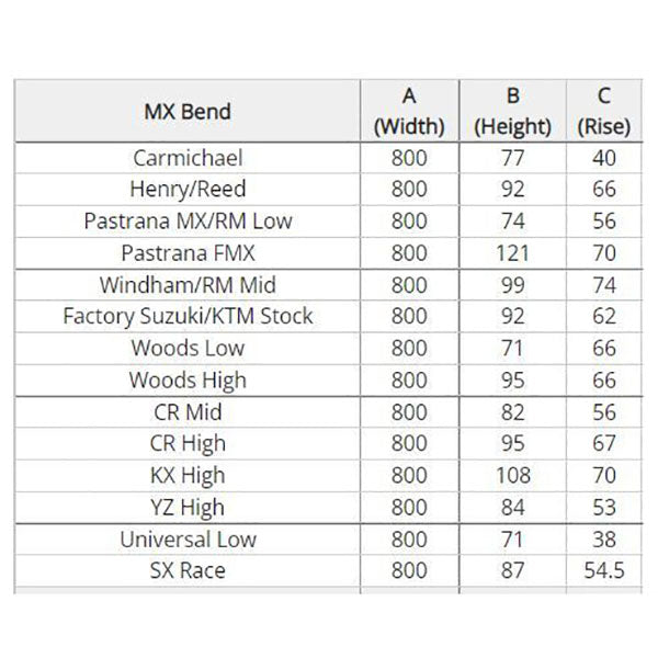ProTaper Contour Handlebar 28.6 mm - Carmichael (800 mm / 67 mm rise)